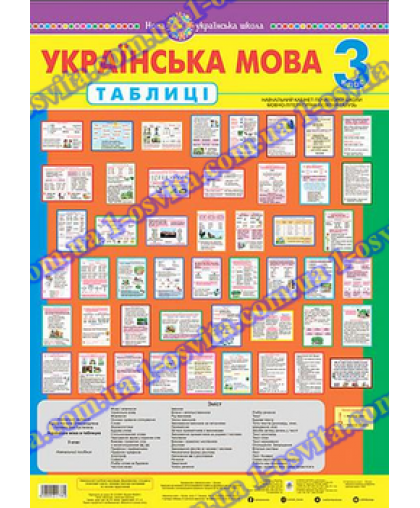 Комплект таблиць «Українська мова» 3 клас Комплект таблиць «Українська мова» 3 клас
