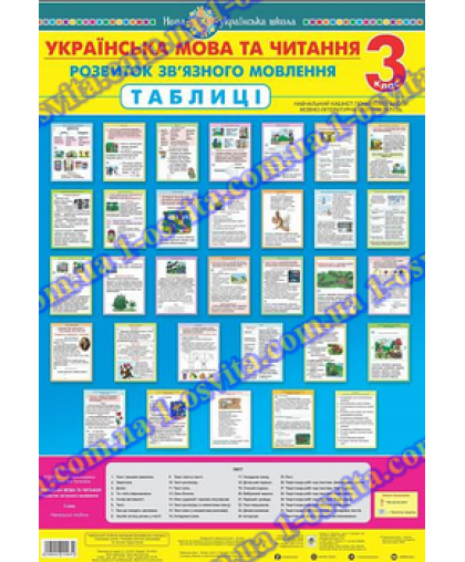 Комплект таблиць «Розвиток зв’язного мовлення» 3 клас