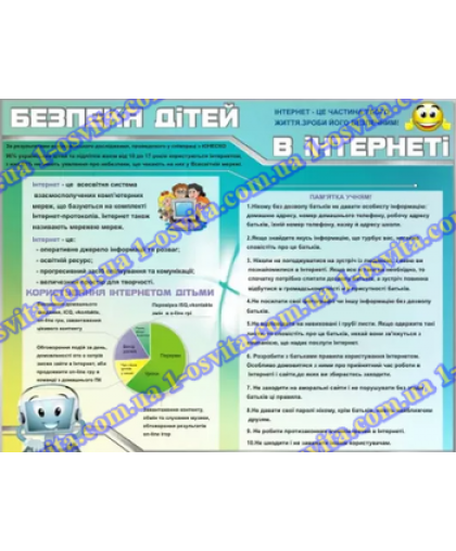 Стенд "Безпека дітей в інтернеті"