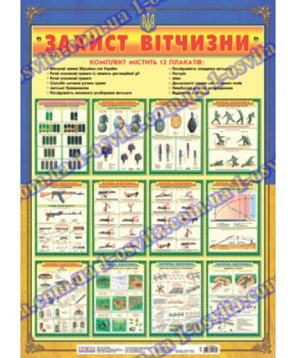 Плакати відповідно до тем навчальної програми (комплект)