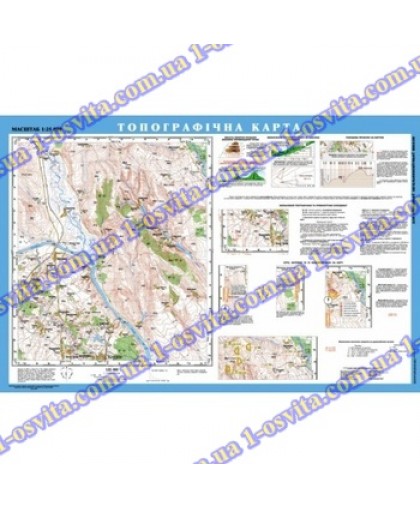 Топографічна карта, м-б 1:25 000  (З планкою ціна 850гр)