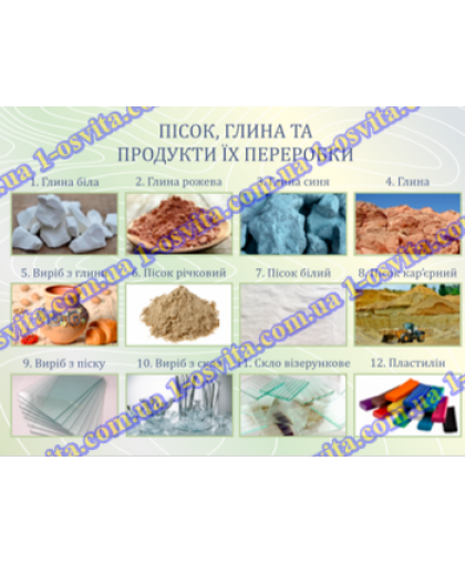 Колекція "Пісок, глина та продукти їх переробки"