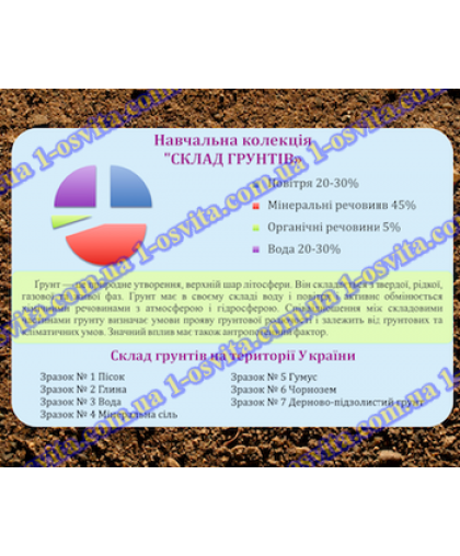 Колекція «Склад грунтів» 7 зразків