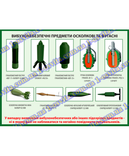 Стенд "Вибухонебезпечні предмети - ОСКОЛОЧНІ та ФУГАСНІ"